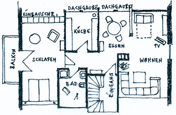 grundrissfern sm
